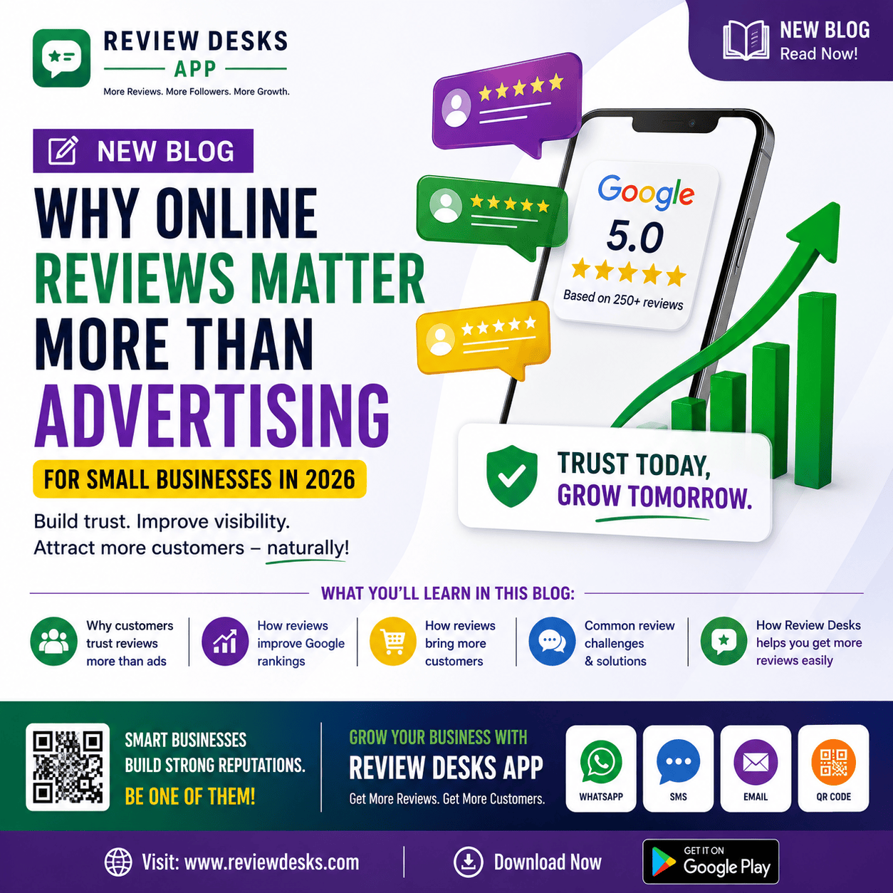 Why Online Reviews Matter More Than Advertising for Small Businesses in 2026